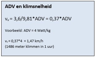 adv en klimsnelheid