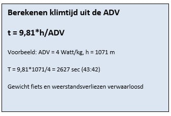 berekenen klimtijd