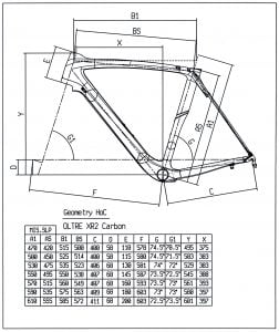 HoC_OLTRE XR2 Carbon