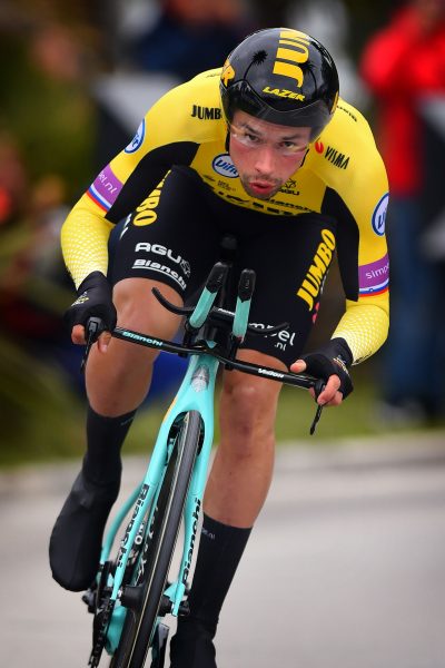 Primoz Roglic 2019