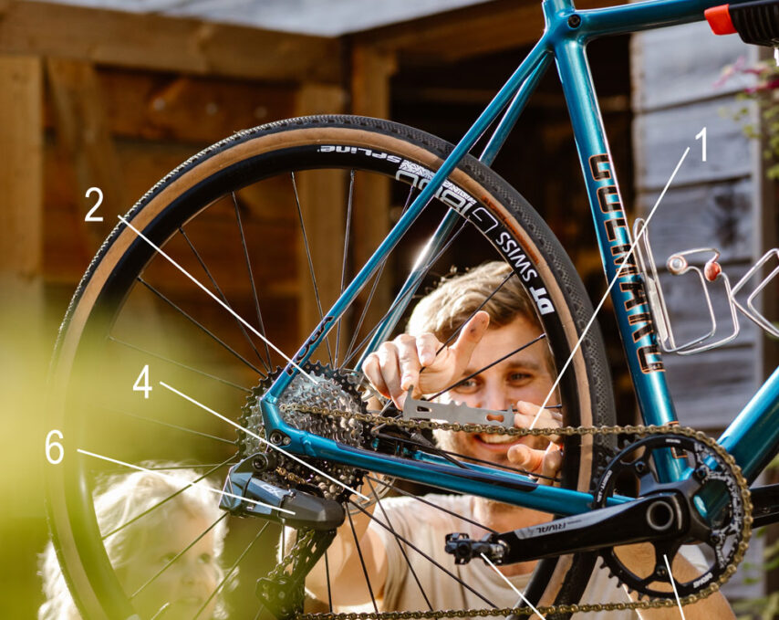 Budgetbiker vervangingsonderdelen