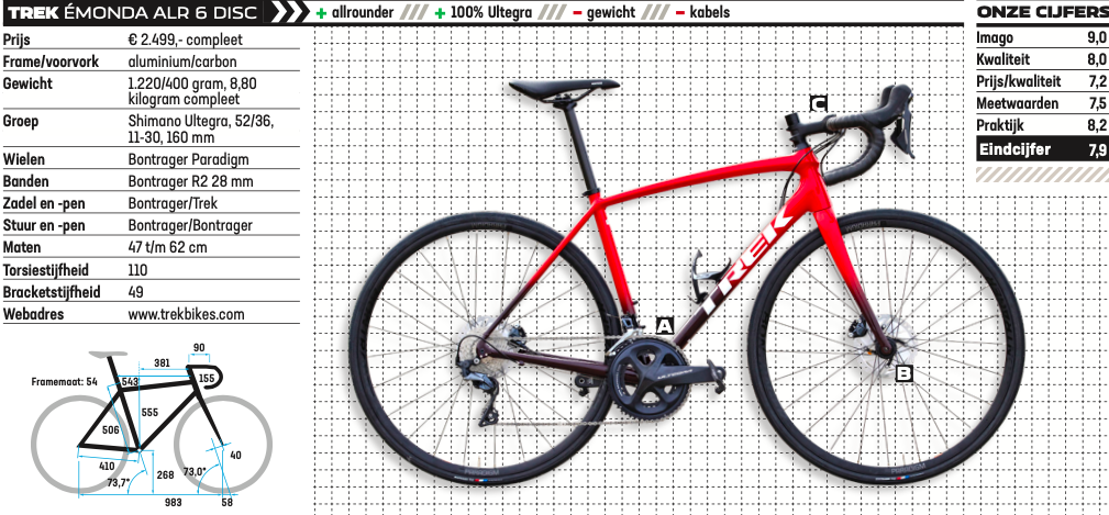 Trek Emonda Alr 6 2021 Ireland, SAVE 44% - icarus.photos