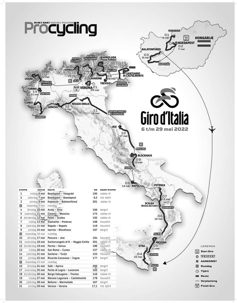 Giro d'Italia 2022 etappeoverzicht Fiets.nl Race en MTB website