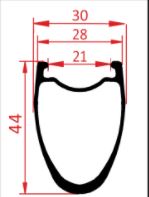 u profiel voorbeeld.JPG