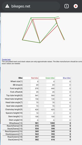 Geometry (road bike & MTB).jpeg