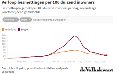 Aantekening 2020-11-29 154402.png