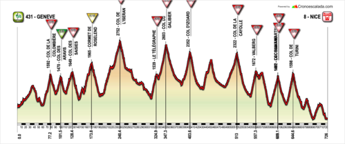 LA+ROUTE+DES+GRANDES+ALPES.png