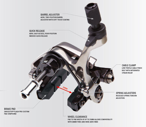 2012-SRAM-Red-aerolink-brakes-features.jpg