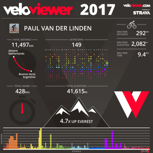 download.png (525.57 KiB) 1565 keer bekeken download.png