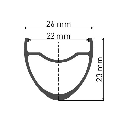 DT Swiss R500 db velg met twee horizontale &quot;shelfs&quot; waar de hieldraad op rust, zelfs zonder druk