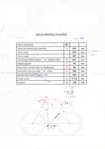 Advice Roadbike (Medium).jpg