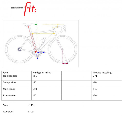 bikefit.jpg