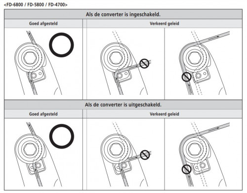 FD 6800 DM kabelloop.JPG