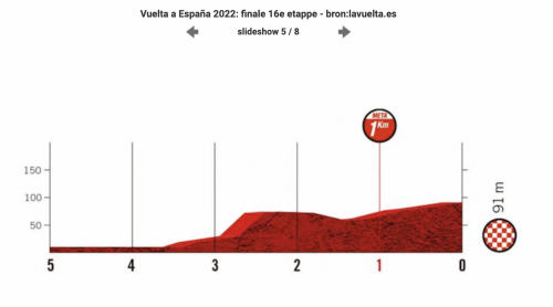 Schermafbeelding 2022-09-06 om 08.22.18.png