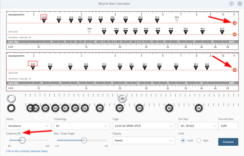 2022-10-19 12_47_53-Bicycle Gear Calculator.png