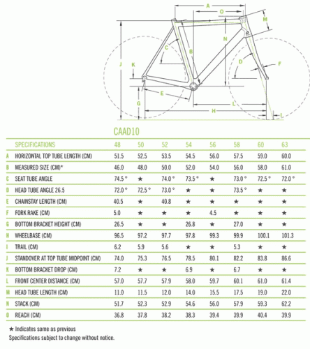 CAAD10.gif