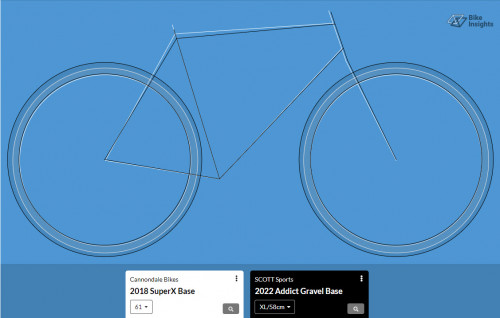 gravel superx- scott.jpg