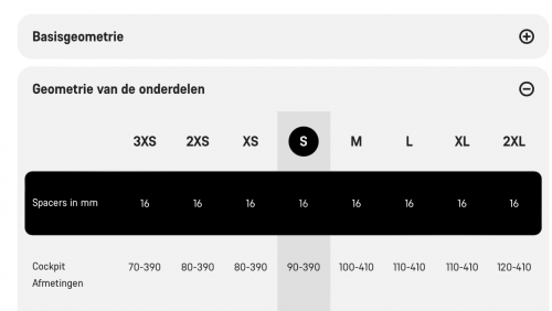 Scherm­afbeelding 2024-02-27 om 18.43.11.png