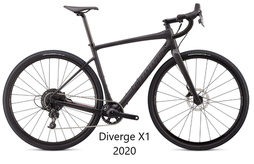 specialized diverge X1.png