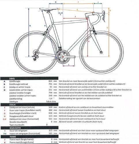 bikefitting.JPG