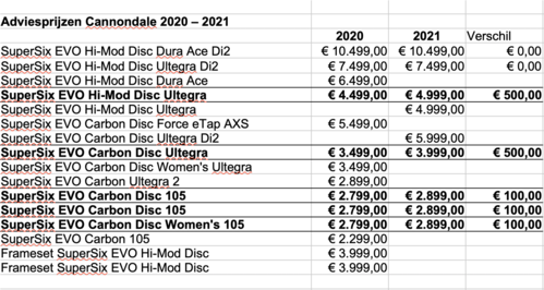 Schermafbeelding 2020-07-18 om 16.03.39.png